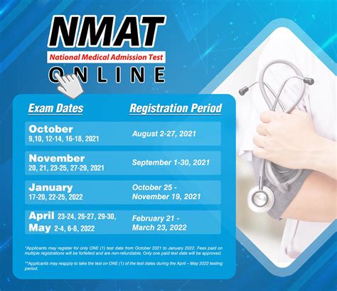 2021/2022 NMAT EXAM CYCLES and .